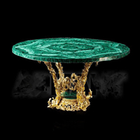 ��ȸʯ����